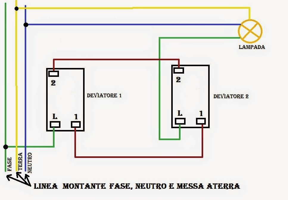 Schermata 2021-09-17 alle 18.08.12.png