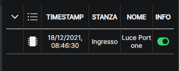 Schermata 2021-12-19 alle 10.21.39.png