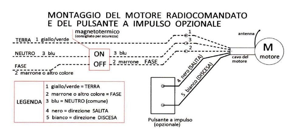 Immagine 2022-01-19 101402.jpg