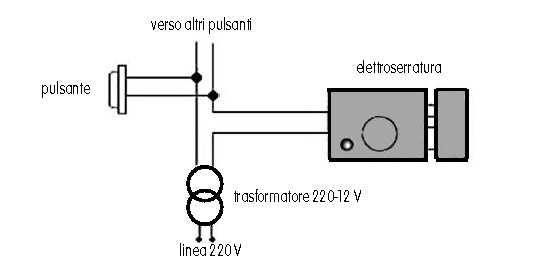 circuito.jpg