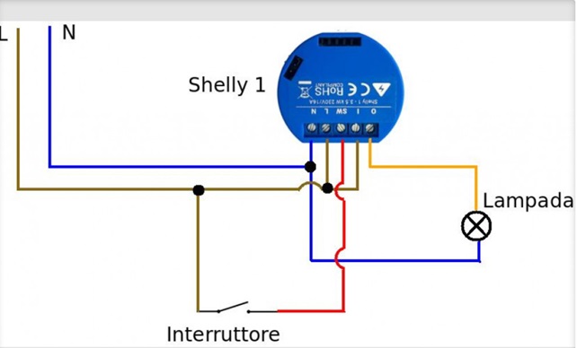 schema.jpg