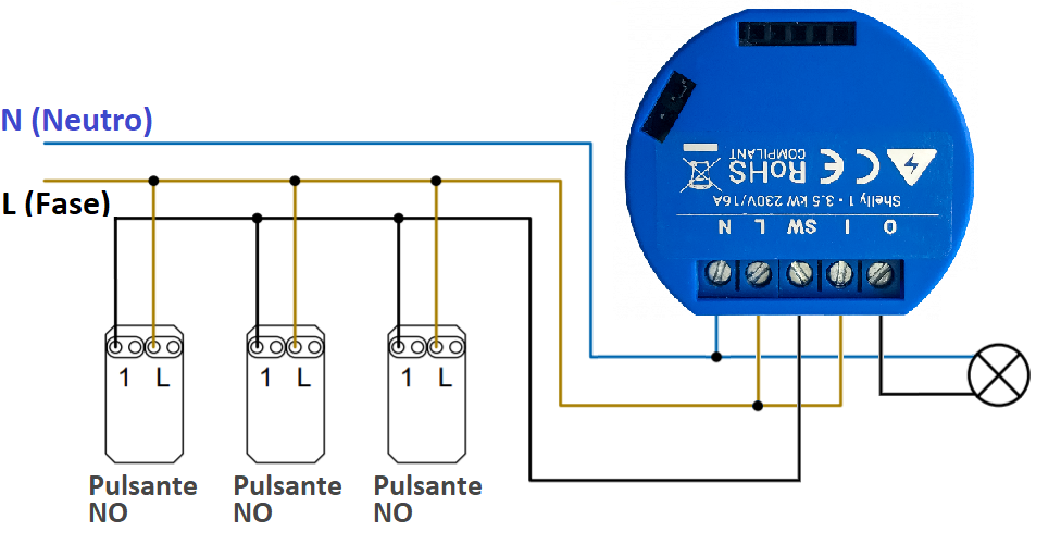 punto_luce_rele_Shelly_1.png