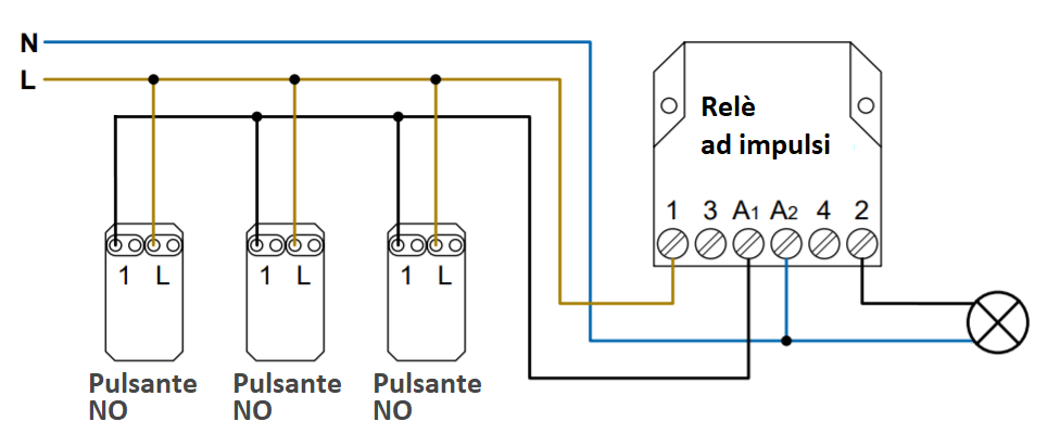 punto_luce_rele_grosso.png